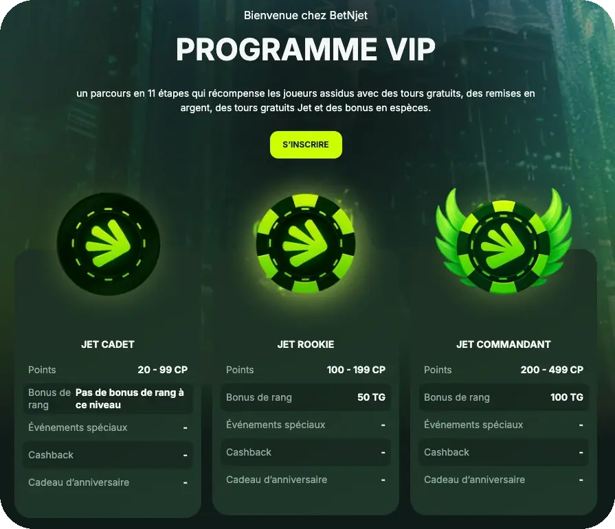 programme vip pour les clients du betnjet casino
